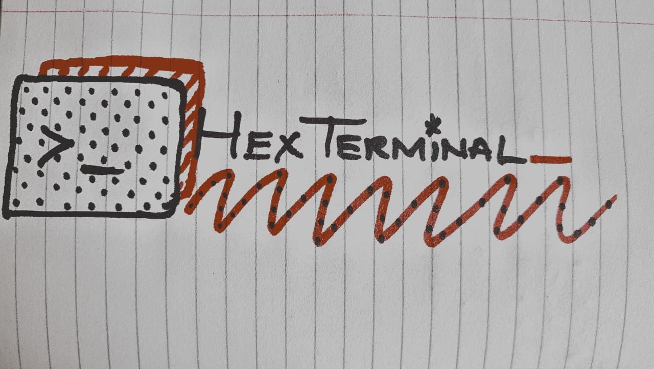 Custom terminal cover