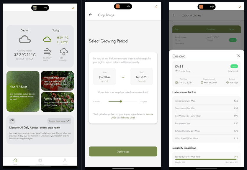 MeadowAI | Meadow Intelligence Suite preview