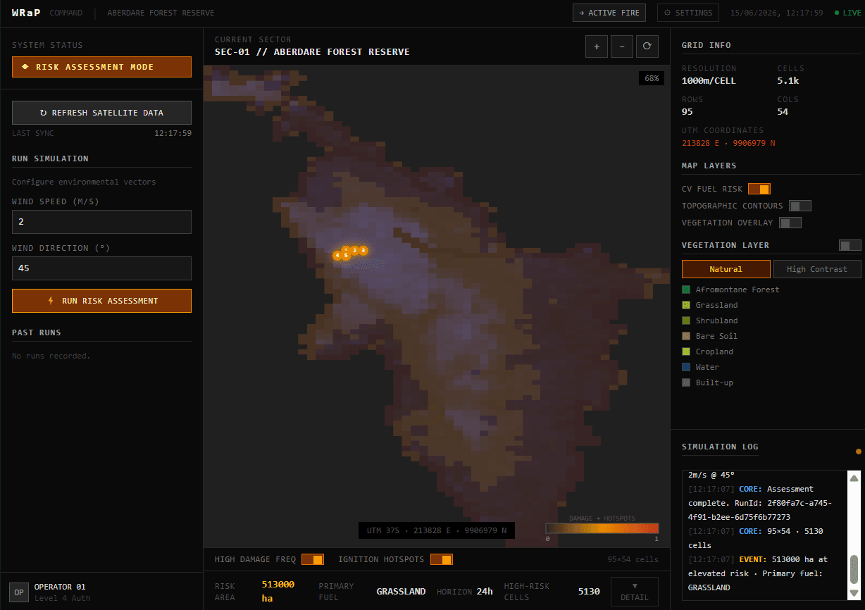 Wildfire Risk and Progression Modelling (WRaP) preview